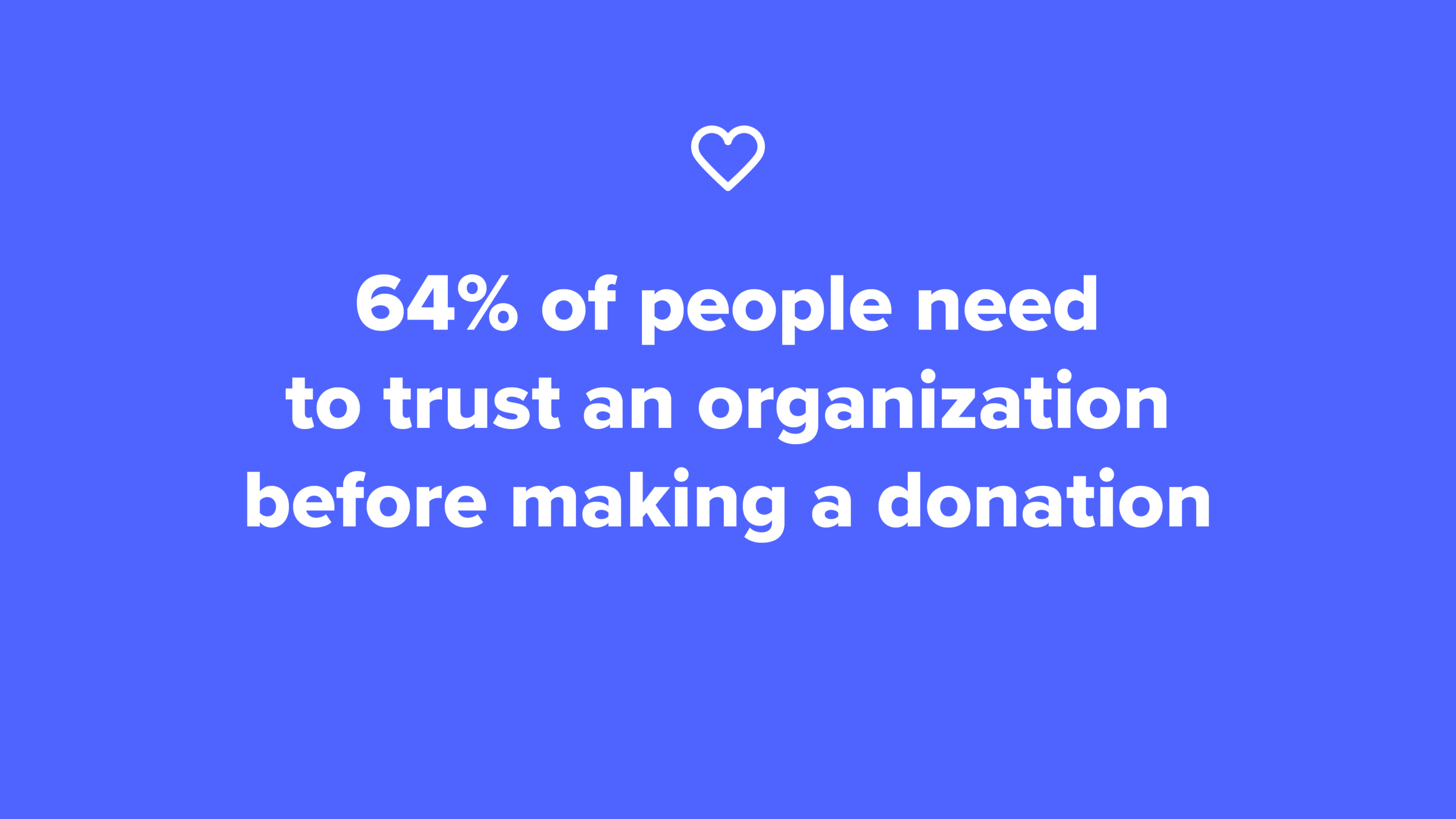 64% of people need to trust an organization before making a donation
