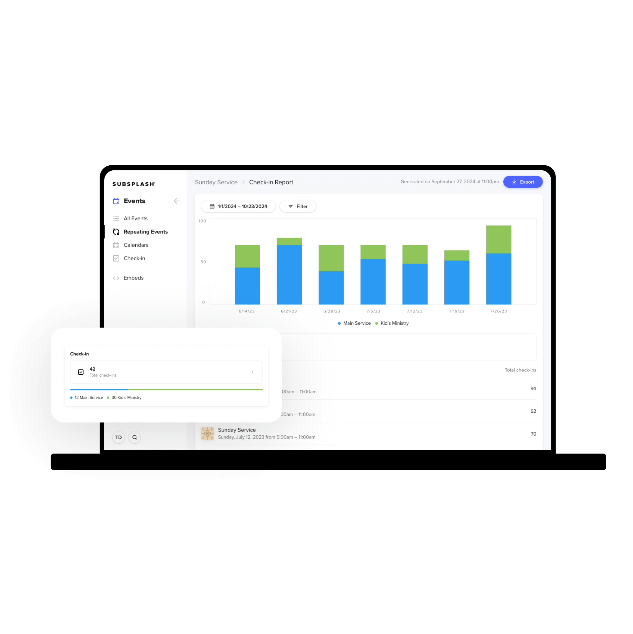 Insights Analytics